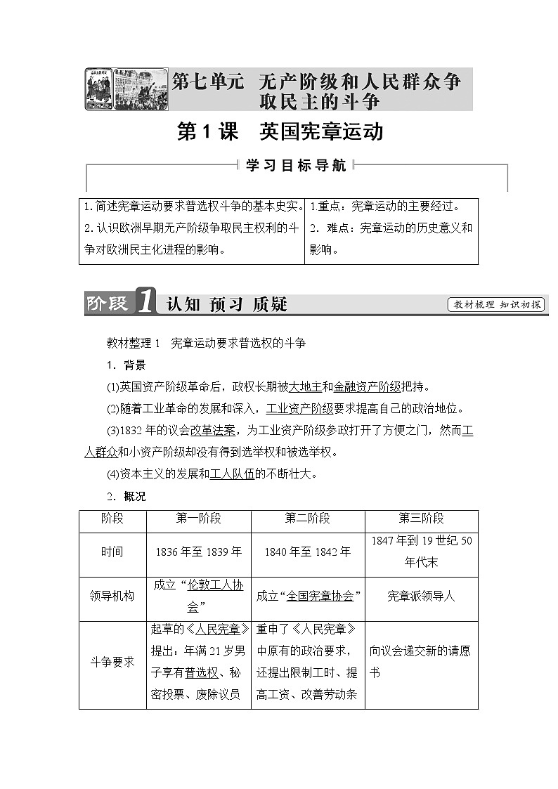 高二历史人教选修2学案：第7单元-第1课 英国宪章运动 Word版含解析01