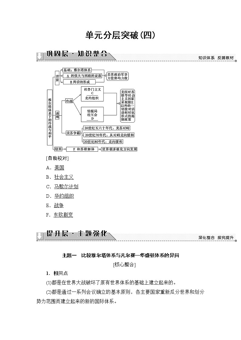 高二历史人教选修3学案：第4单元-单元分层突破 Word版含解析01