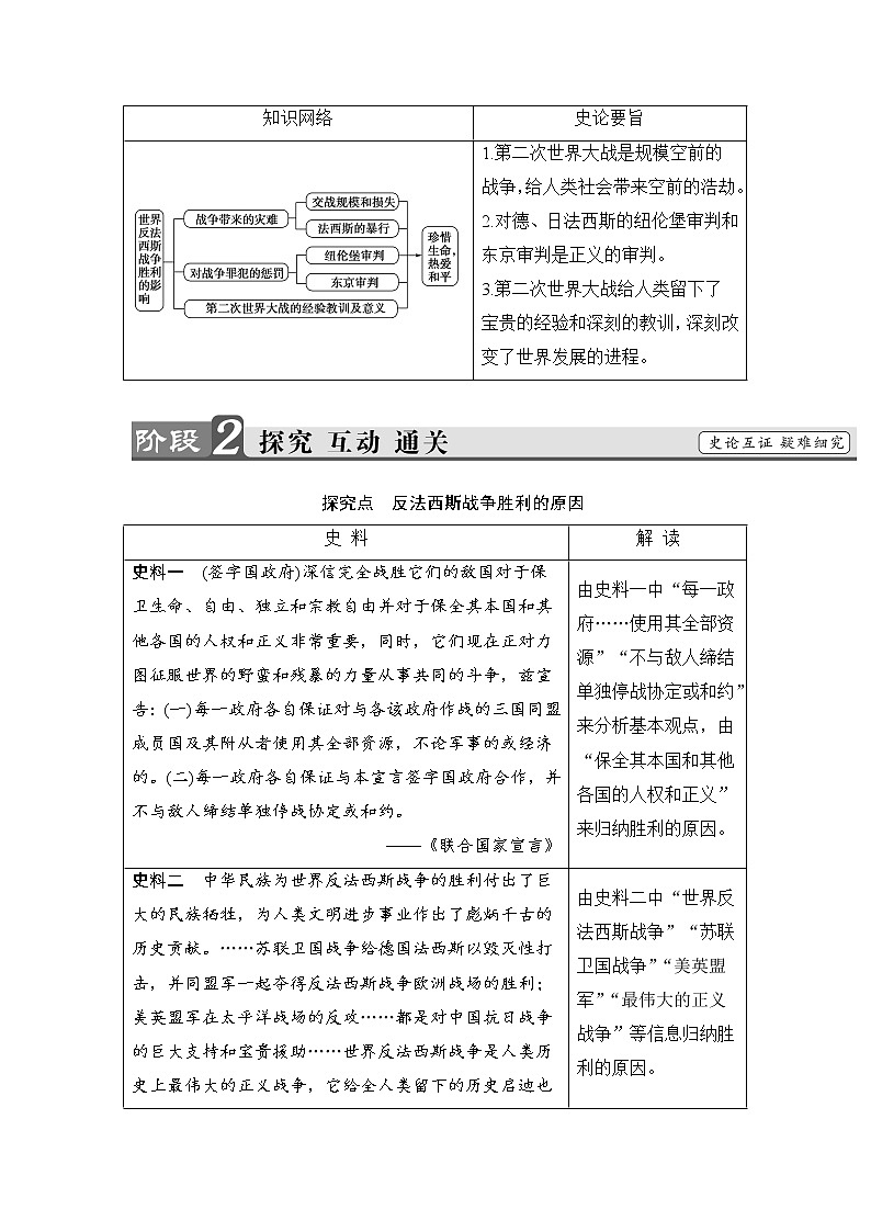 高二历史人教选修3学案：第3单元-第8课 世界反法西斯战争胜利的影响 Word版含解析03