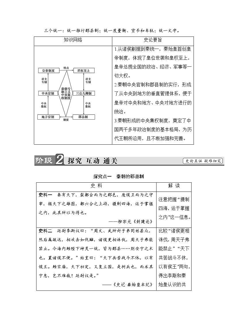 学案 2018版高中历史（人教版）必修1同步教师用书： 第1单元 第2课　秦朝中央集权制度的形成03
