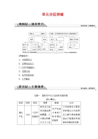 人教版 (新课标)必修1 政治史第3课 从汉至元政治制度的演变学案设计