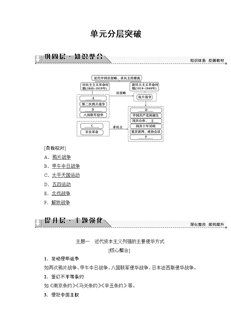 学案 2018版高中历史（人教版）必修1同步教师用书： 第4单元 单元分层突破01