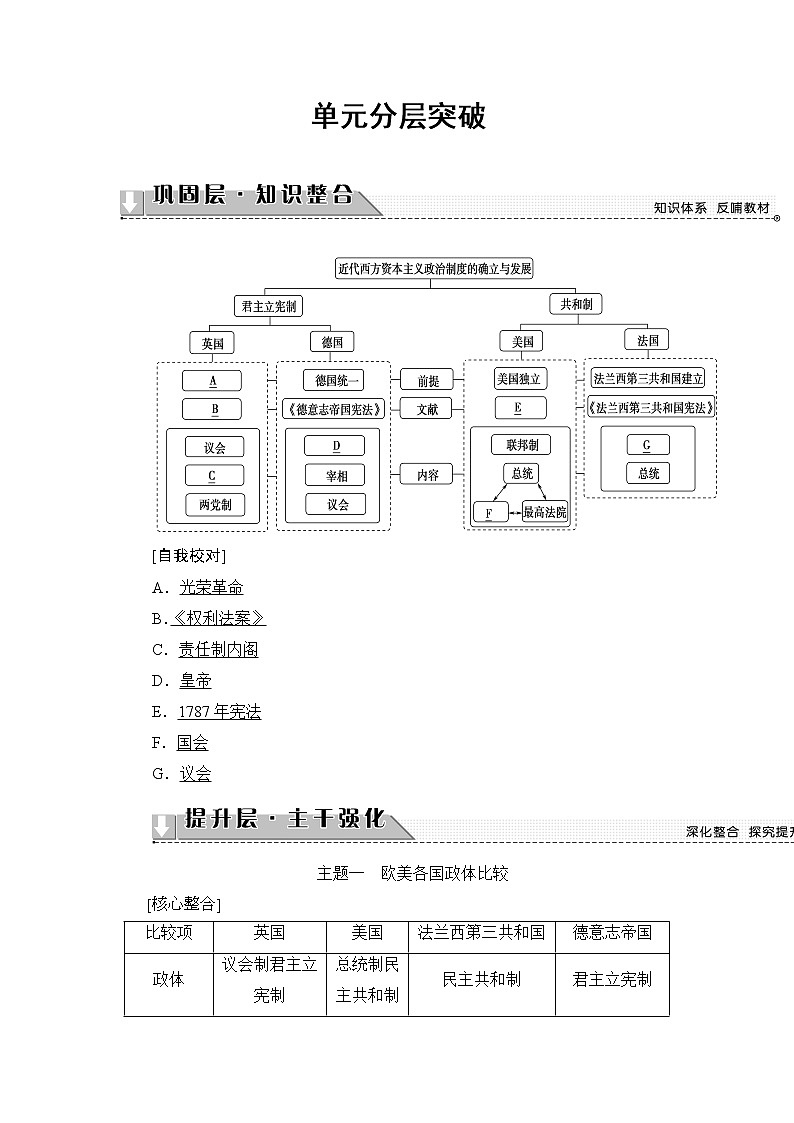 学案 2018版高中历史（人教版）必修1同步教师用书： 第3单元 单元分层突破01