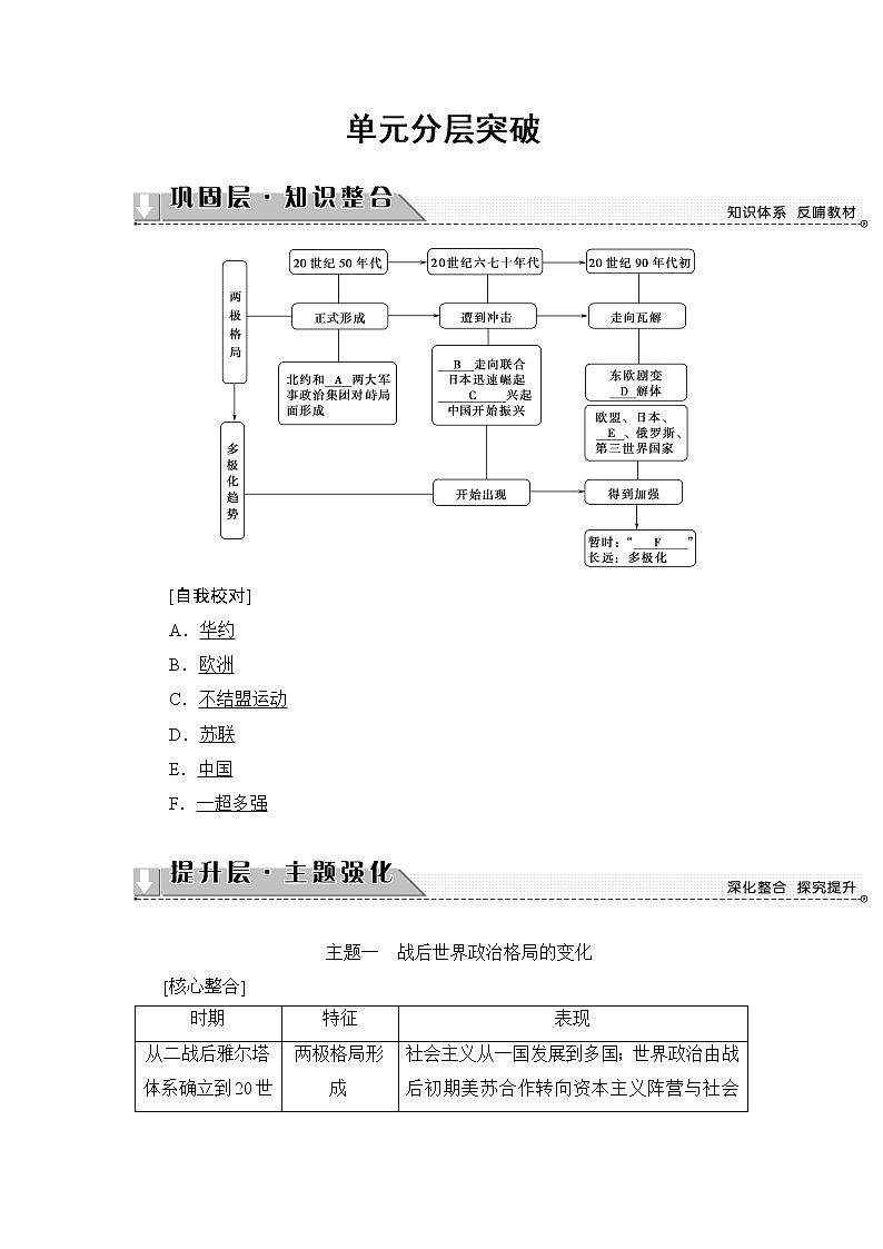 学案 2018版高中历史（人教版）必修1同步教师用书： 第8单元 单元分层突破01
