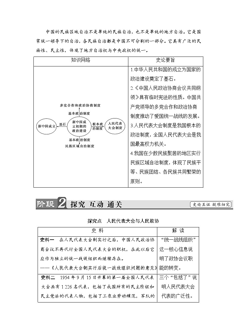 教案2018版高中历史（人教版）必修1同步教师用书： 第6单元 第20课　新中国的民主政治建设03