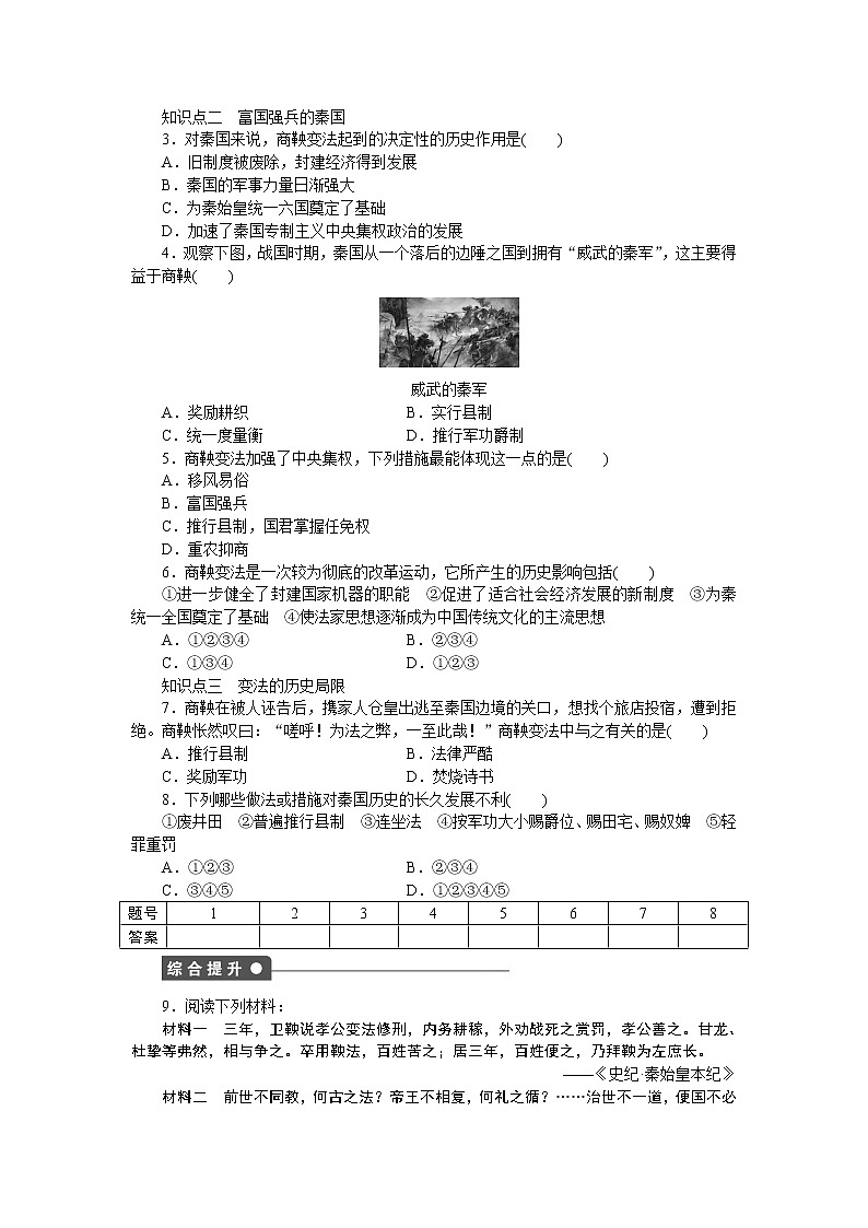 高中历史（人教版选修一）练习：第2单元  第3课富国强兵的秦国02