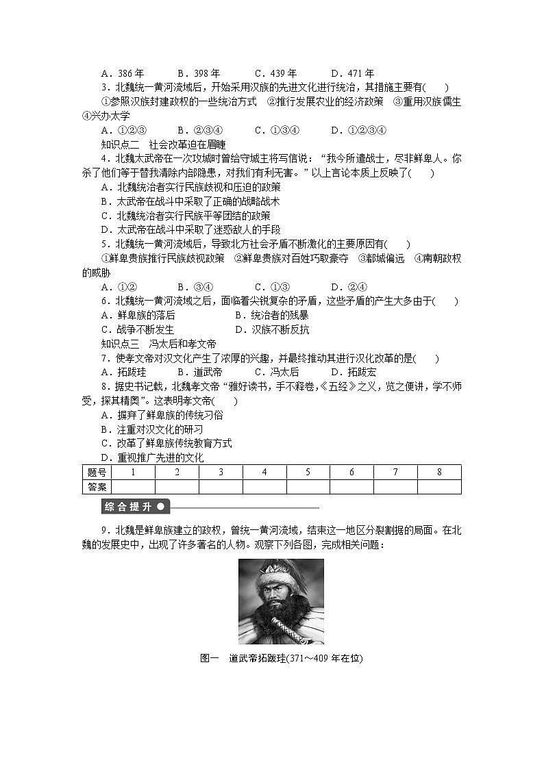 高中历史（人教版选修一）练习：第3单元  第1课改革迫在眉睫02