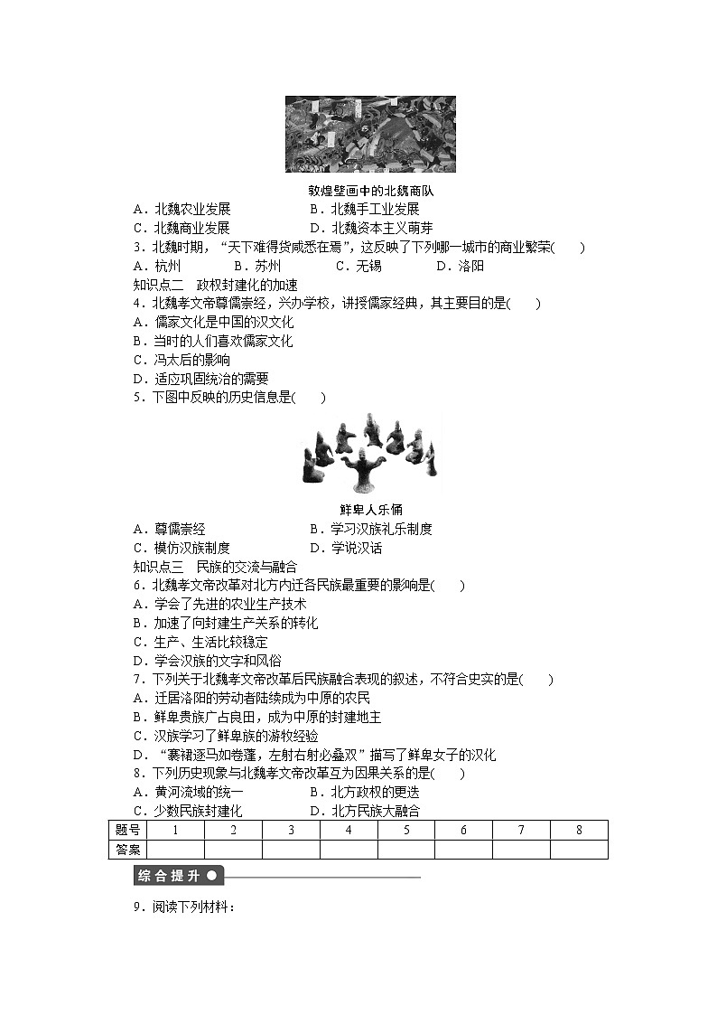 高中历史（人教版选修一）练习：第3单元  第3课促进民族大融合02