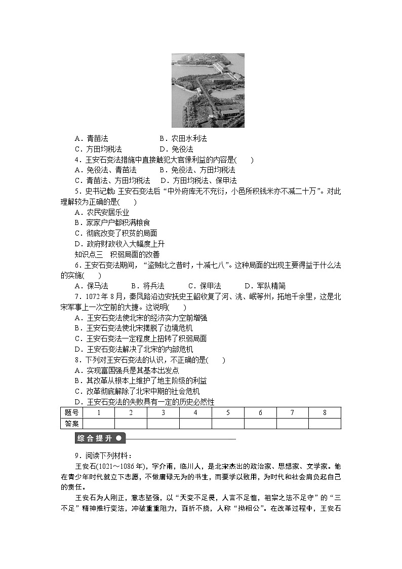 高中历史（人教版选修一）练习：第4单元  第3课王安石变法的历史作用02