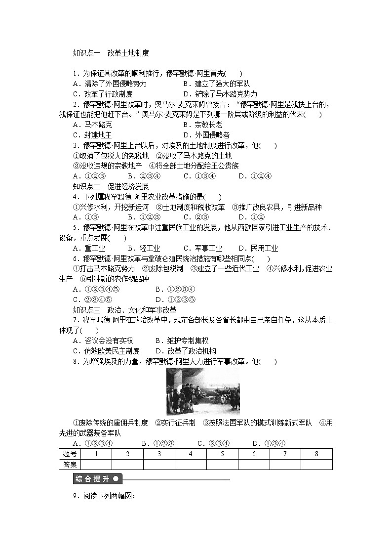 高中历史（人教版选修一）练习：第6单元  第2课穆罕默德 阿里改革02