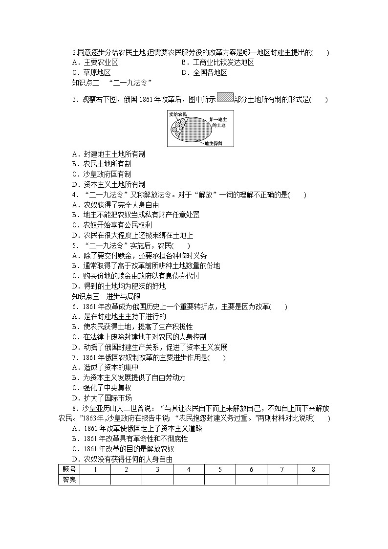 高中历史（人教版选修一）练习：第7单元  第2课农奴制改革的主要内容02