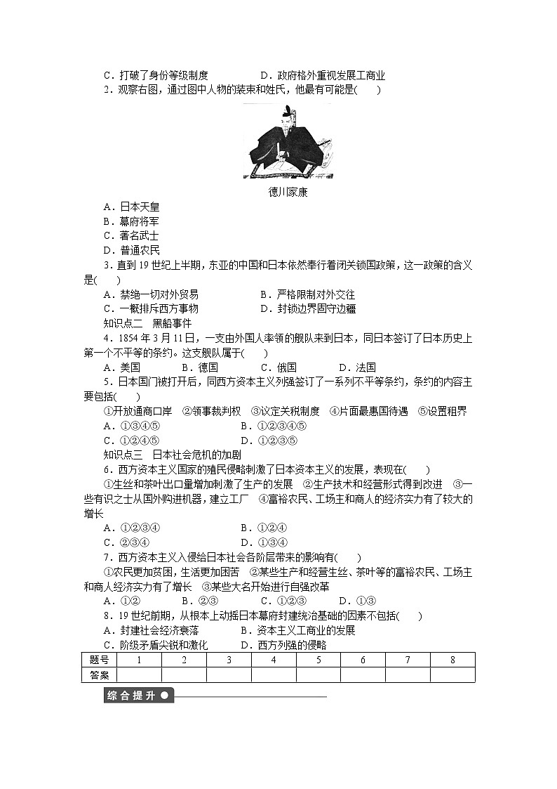 高中历史（人教版选修一）练习：第8单元  第1课从锁国走向开国的日本02