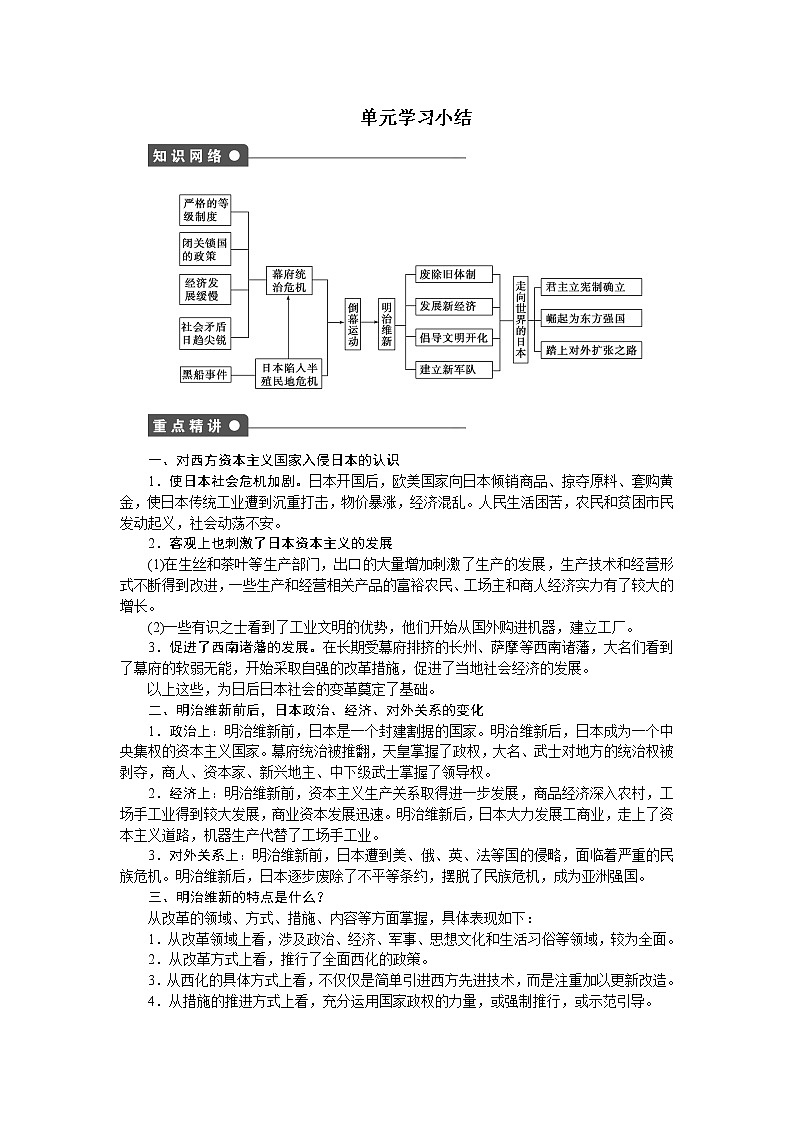 高中历史（人教版选修一）练习：第8单元  日本明治维新  单元学习小结01
