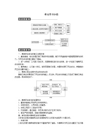 人教版 (新课标)选修1 历史上重大改革回眸1 甲午战争后民族危机的加深课后练习题