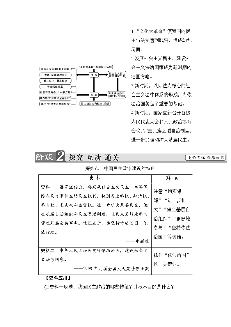 学案 2018版高中历史（人教版）必修1同步教师用书： 第6单元 第21课　民主政治建设的曲折发展03