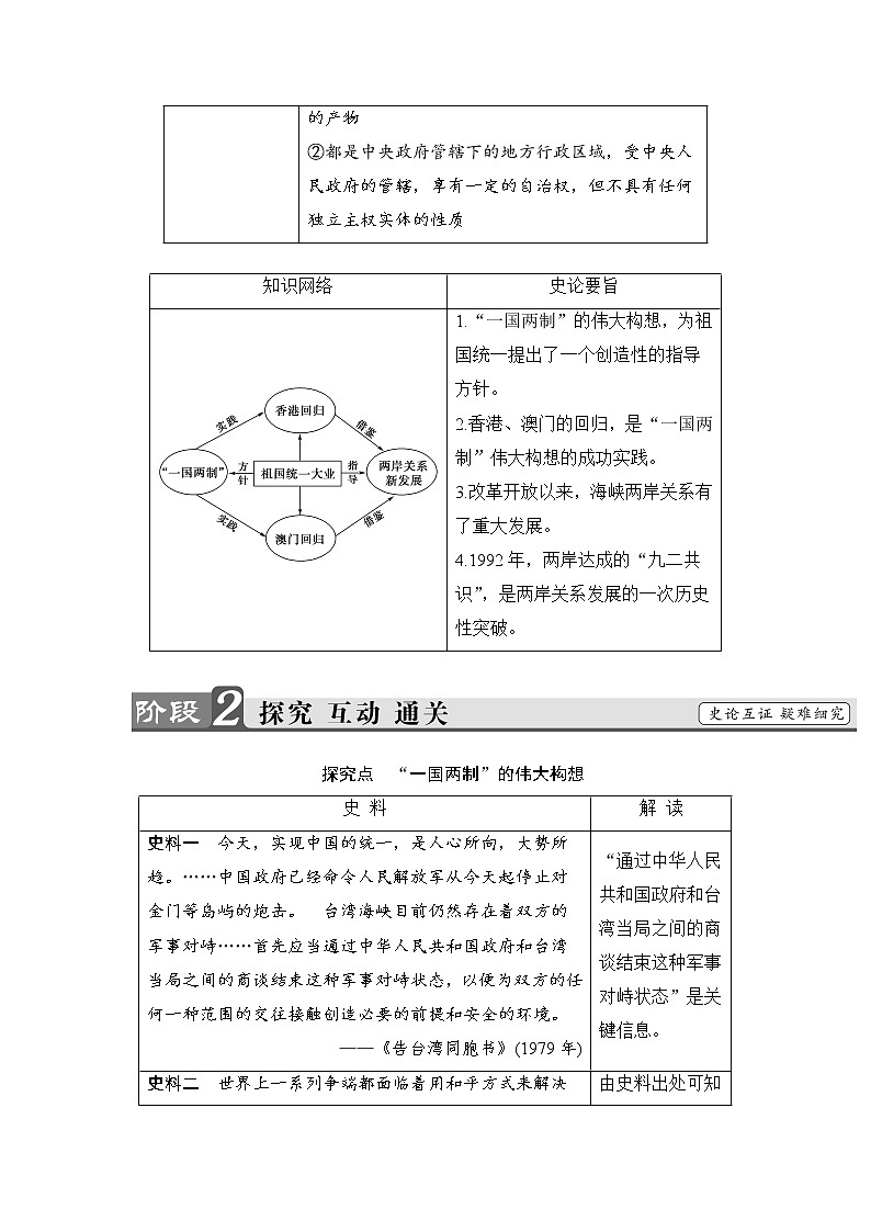学案 2018版高中历史（人教版）必修1同步教师用书： 第6单元 第22课　祖国统一大业03