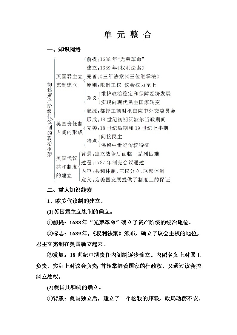 高中历史（人教版）选修二练习：第4单元　构建资产阶级代议制的政治框架 单 元 整 合试卷01