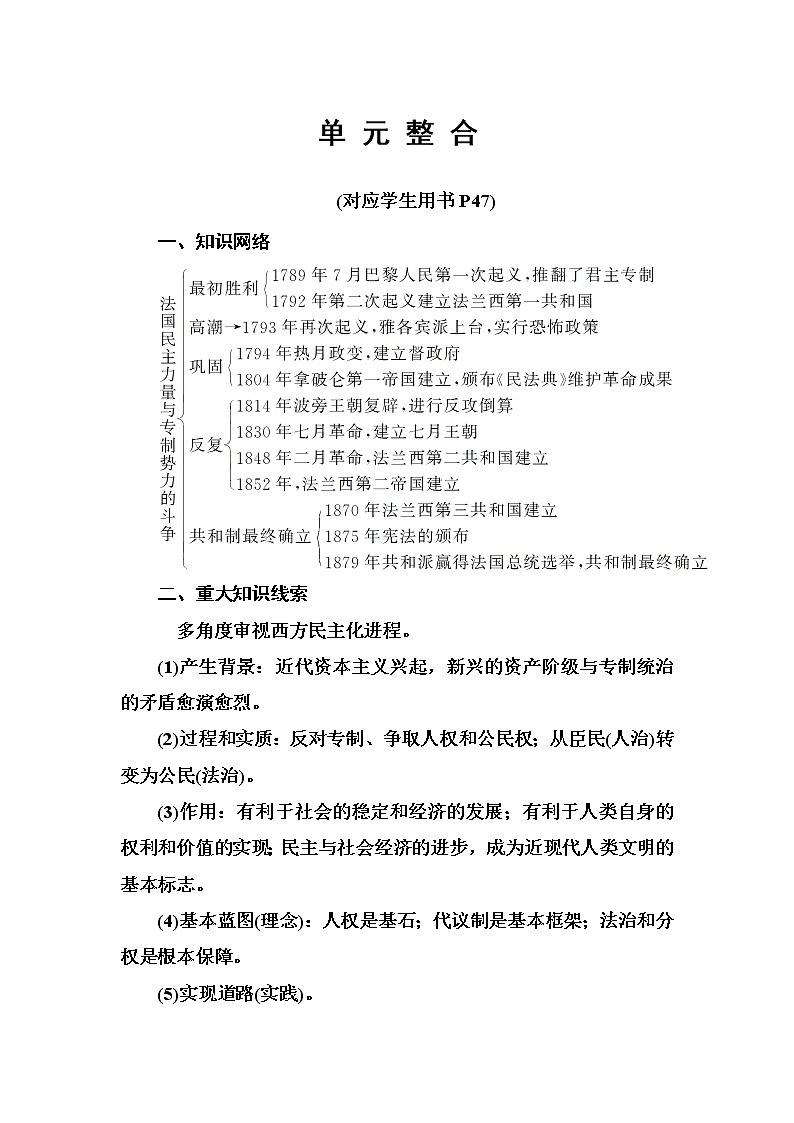 高中历史（人教版）选修二练习：第5单元　法国民主力量与专制势力的斗争 单 元 整 合试卷01