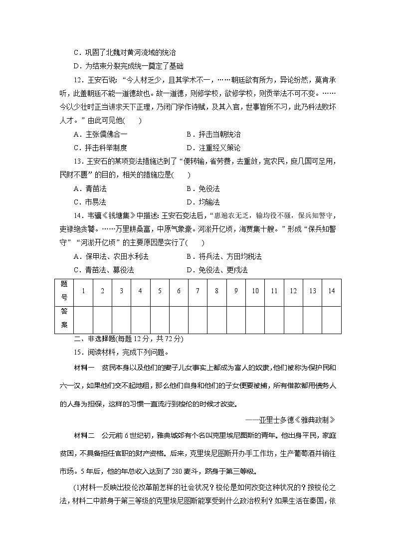 高中同步测试卷·人教历史选修1：高中同步测试卷（六） Word版含解析03