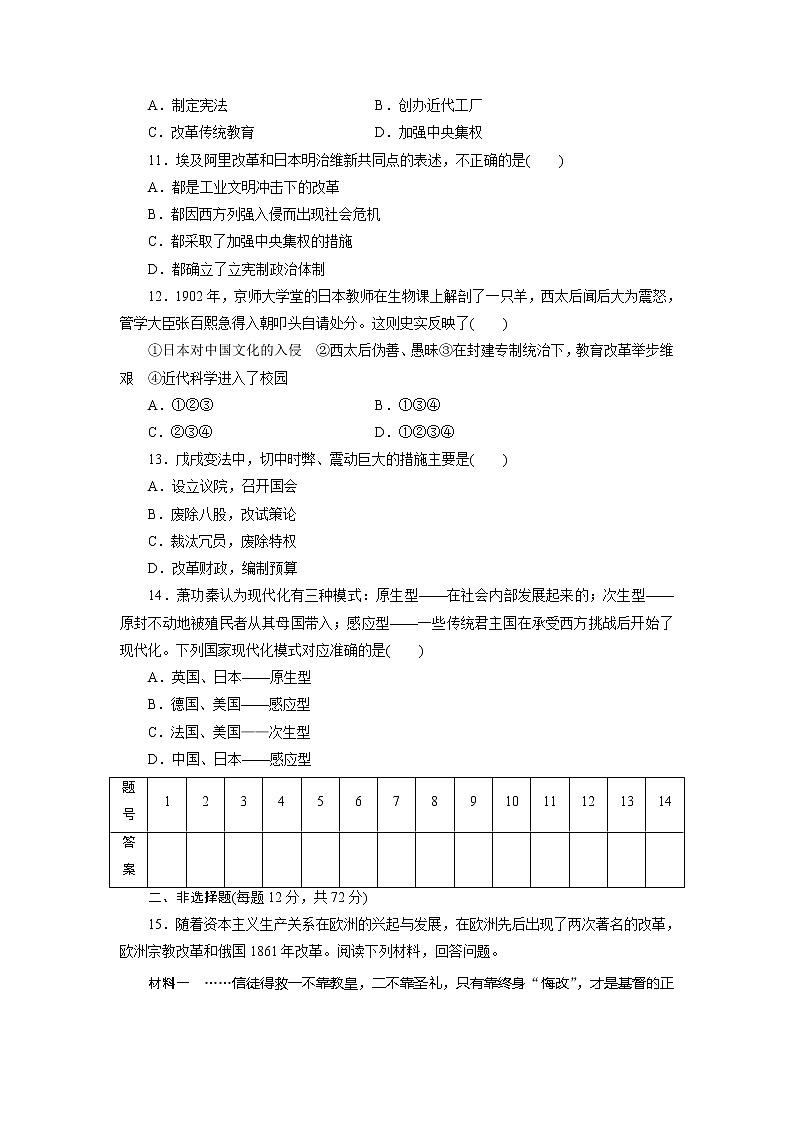 高中同步测试卷·人教历史选修1：高中同步测试卷（十二） Word版含解析03