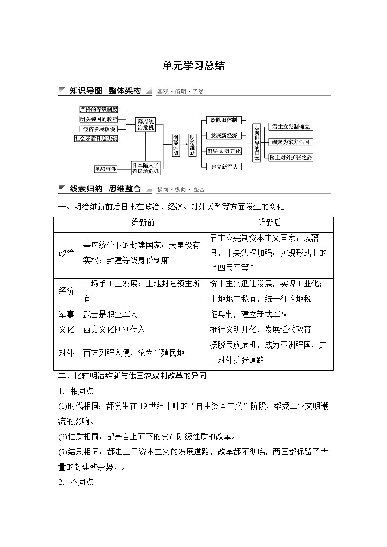 高中历史（人教版选修一）课时作业：第八单元 日本明治维新 单元学习总结 练习01