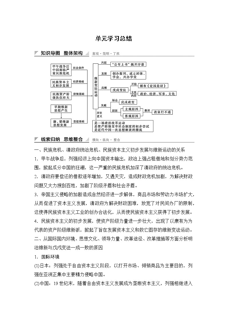 高中历史（人教版选修一）课时作业：第九单元　戊戌变法 单元学习总结学案01
