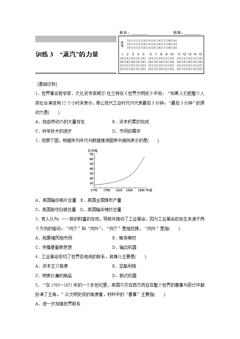 高一历史人民版必修2练习：专题五 3 “蒸汽”的力量 Word版含解析01