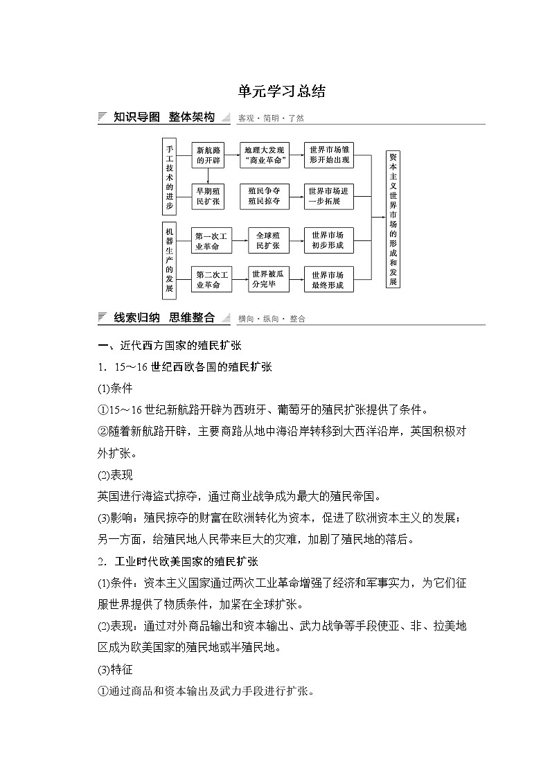 第二单元　资本主义世界市场的形成和发展 单元学习总结 试卷练习01