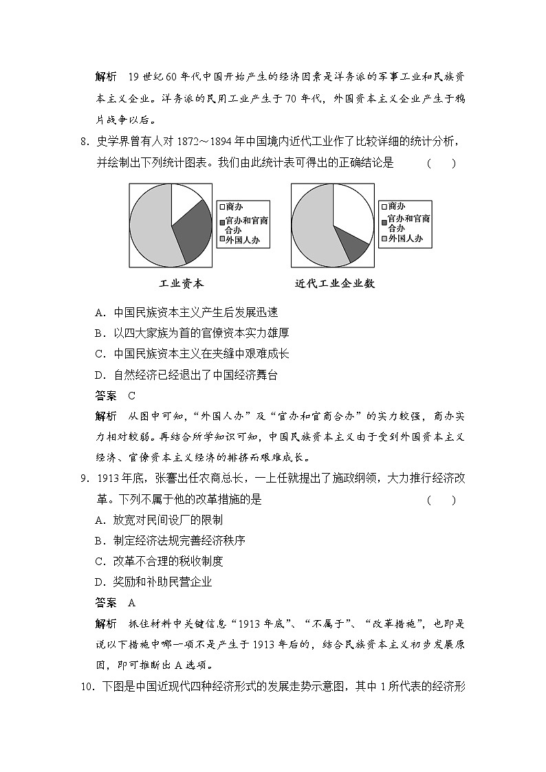 高中历史（人教版必修二）课时作业：单元检测（三）试卷03