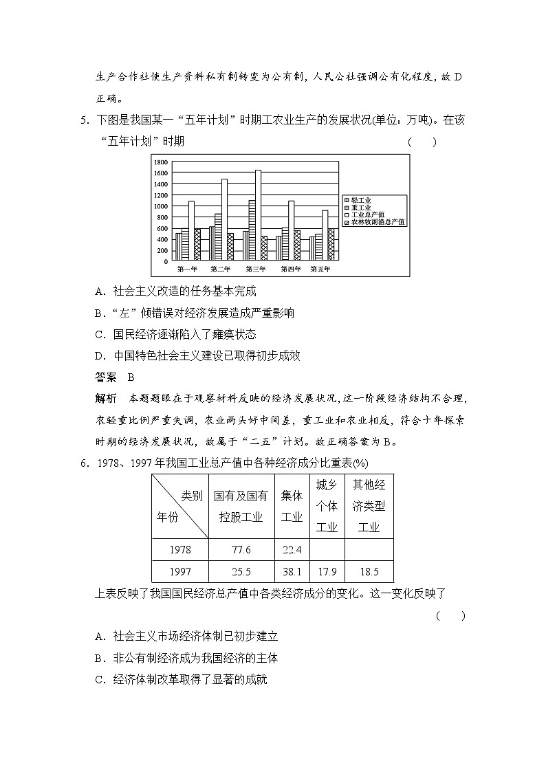 试卷 高中历史（人教版必修二）课时作业：单元检测（四）第3页