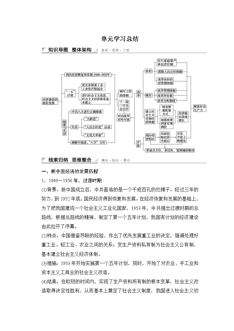第四单元 中国特色社会主义建设的道路 单元学习总结 试卷练习01