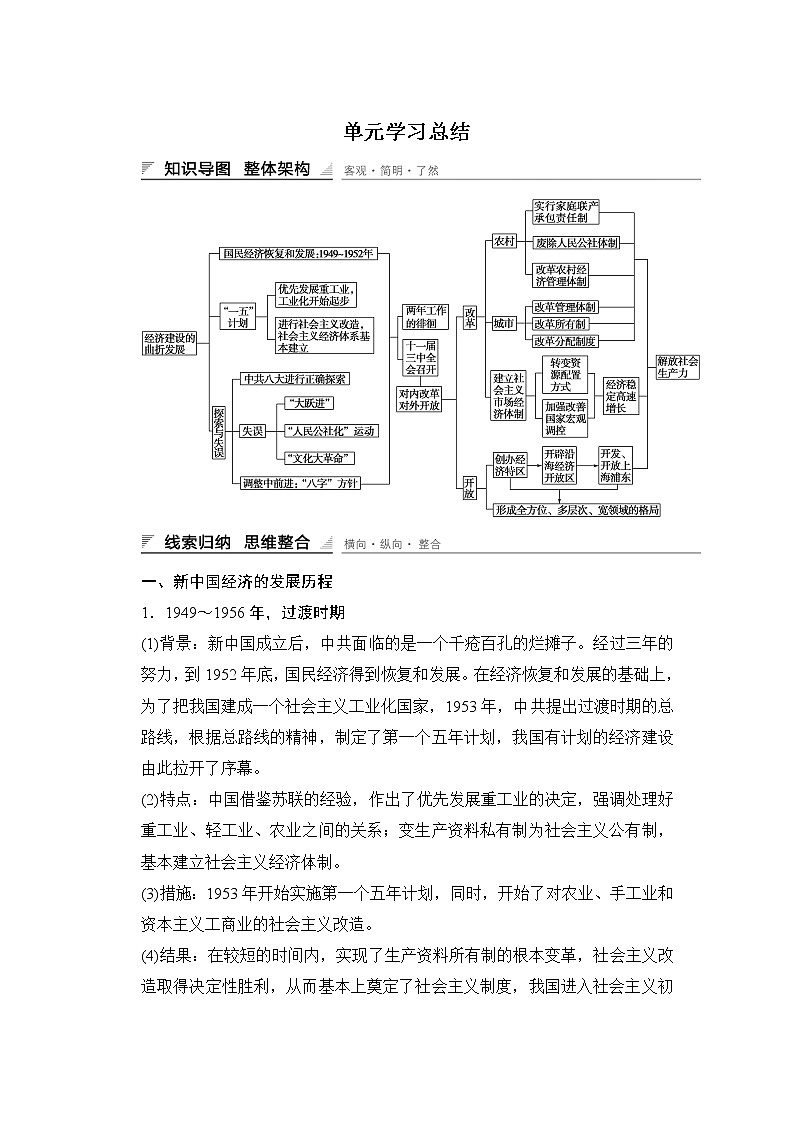 第四单元 中国特色社会主义建设的道路 单元学习总结 试卷练习01