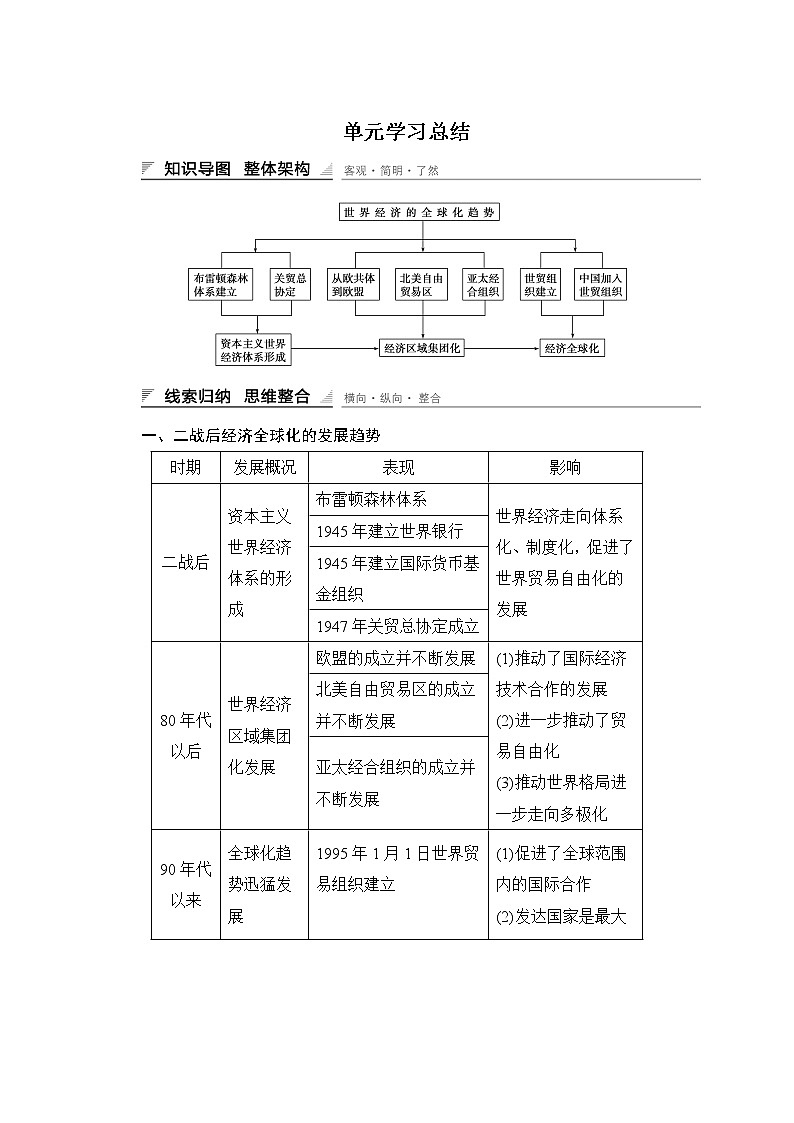 第八单元 世界经济的全球化趋势 单元学习总结 试卷练习01