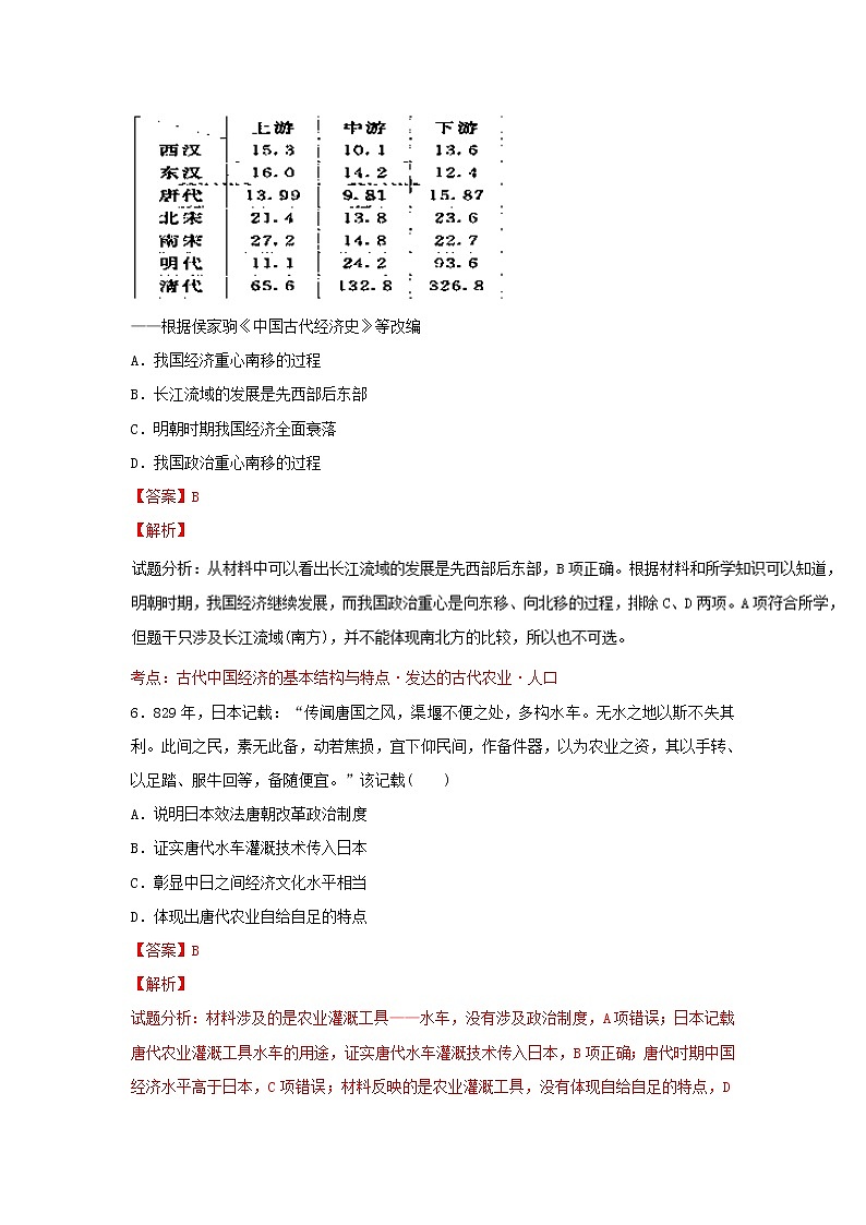 学案 第01课 发达的古代农业（练）-高一历史同步精品课堂（提升版）（必修2） Word版含解析03