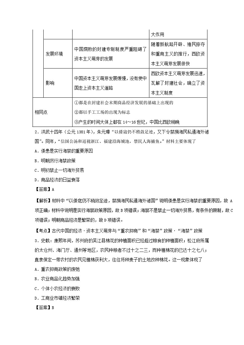 试卷 专题04 古代的经济政策（练）-高一历史同步精品课堂（基础版）（必修2） Word版含解析02