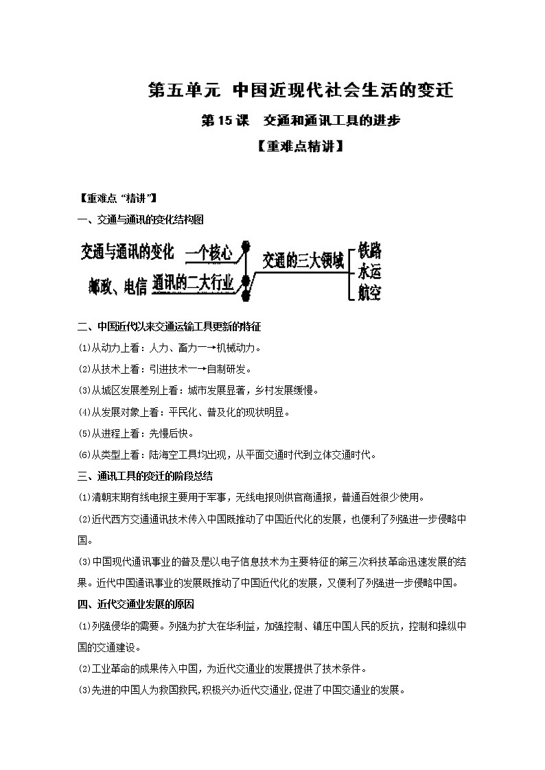 试卷 专题15 交通和通讯工具的进步（讲）-高一历史同步精品课堂（提升版）（必修2）01
