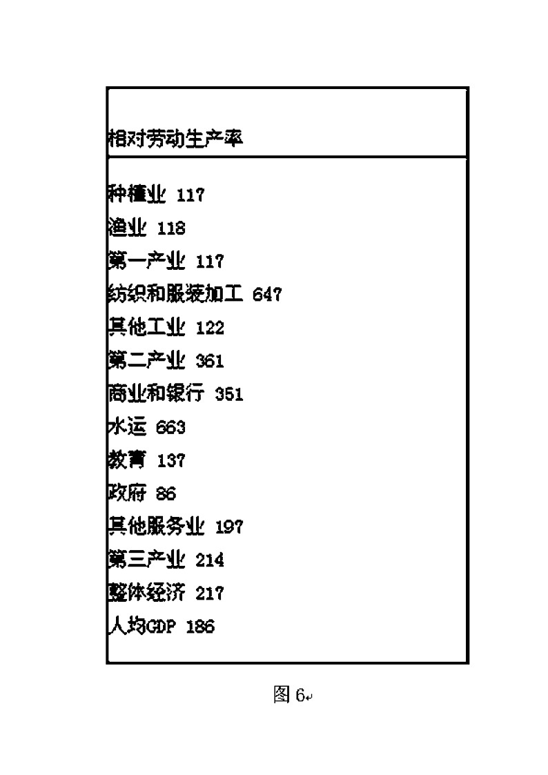试卷 专题06 殖民扩张与世界市场的拓展（测）-高一历史同步精品课堂（基础版）（必修2） Word版含解析02