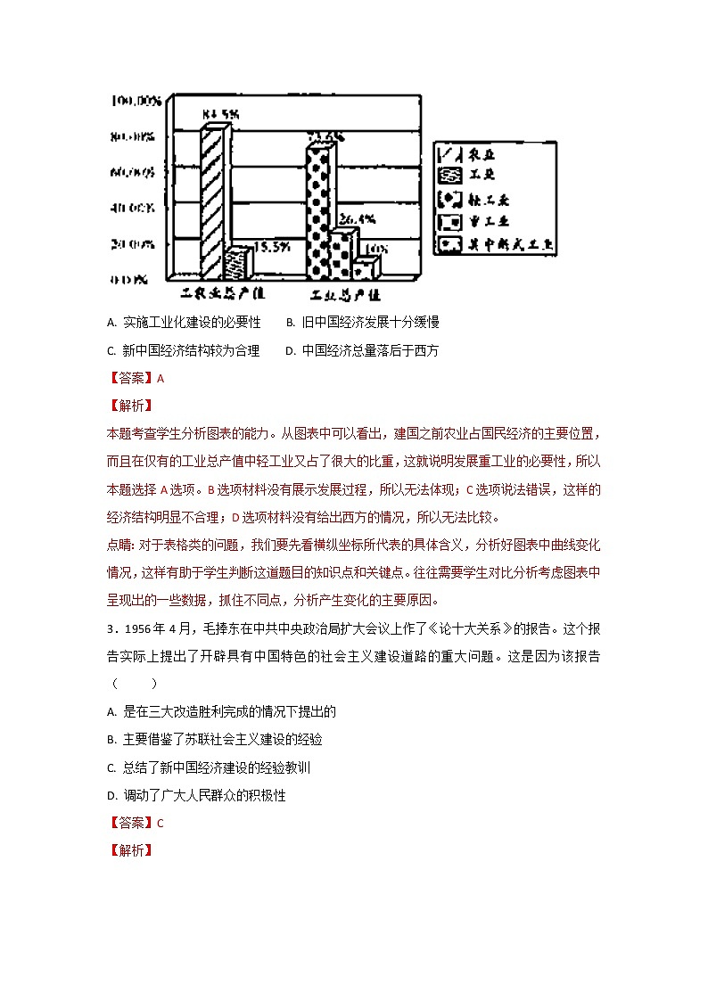 试卷 专题11 经济建设的发展和曲折（练）-高一历史同步精品课堂（基础版）（必修2） Word版含解析02