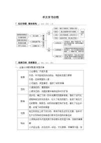 高中历史2 穆罕默德·阿里改革的主要内容学案设计