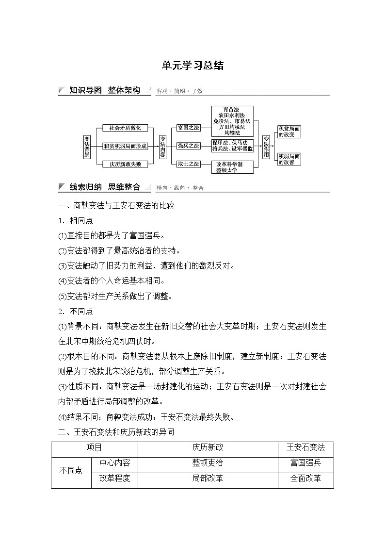 高中历史（人教版选修一）课时作业：第四单元　王安石变法 单元学习总结 练习01