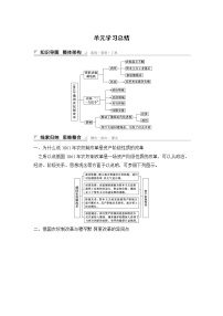 人教版 (新课标)选修1 历史上重大改革回眸2 农奴制改革的主要内容学案