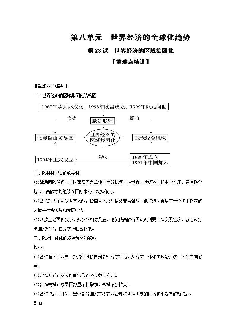 试卷 专题23 世界经济的区域集团化（讲）-高一历史同步精品课堂（提升版）（必修2） Word版含解析01