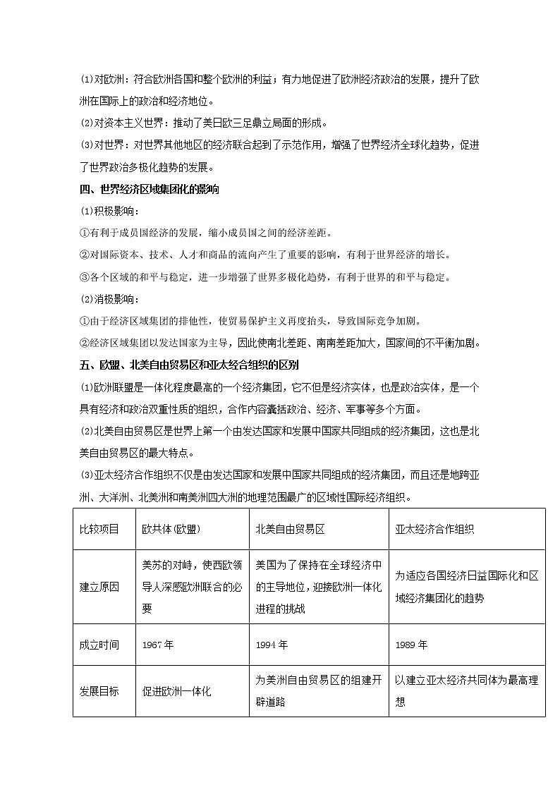 试卷 专题23 世界经济的区域集团化（讲）-高一历史同步精品课堂（提升版）（必修2） Word版含解析02