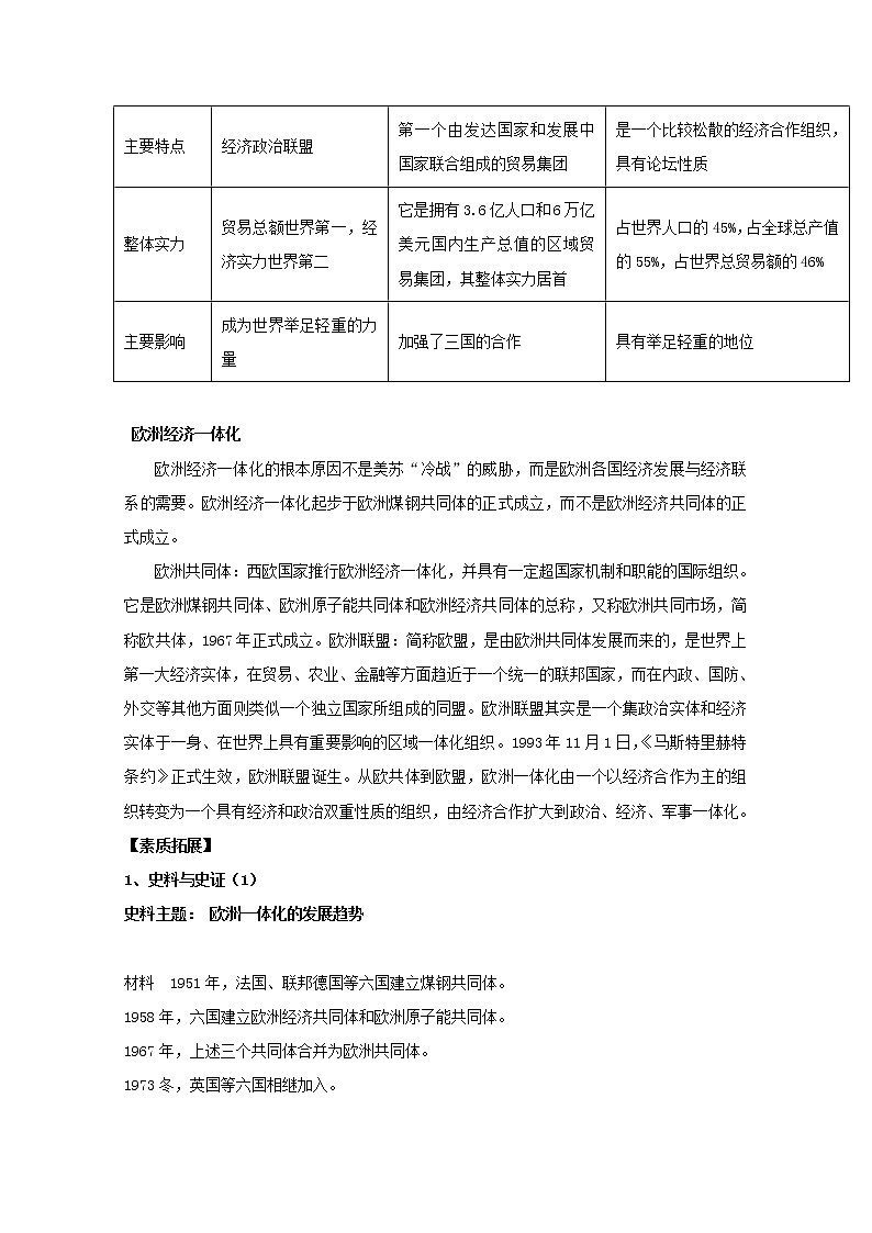 试卷 专题23 世界经济的区域集团化（讲）-高一历史同步精品课堂（提升版）（必修2） Word版含解析03