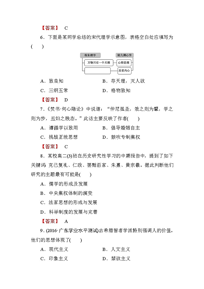 2018版高中历史（人教版）必修3同步练习题： 阶段综合测评103