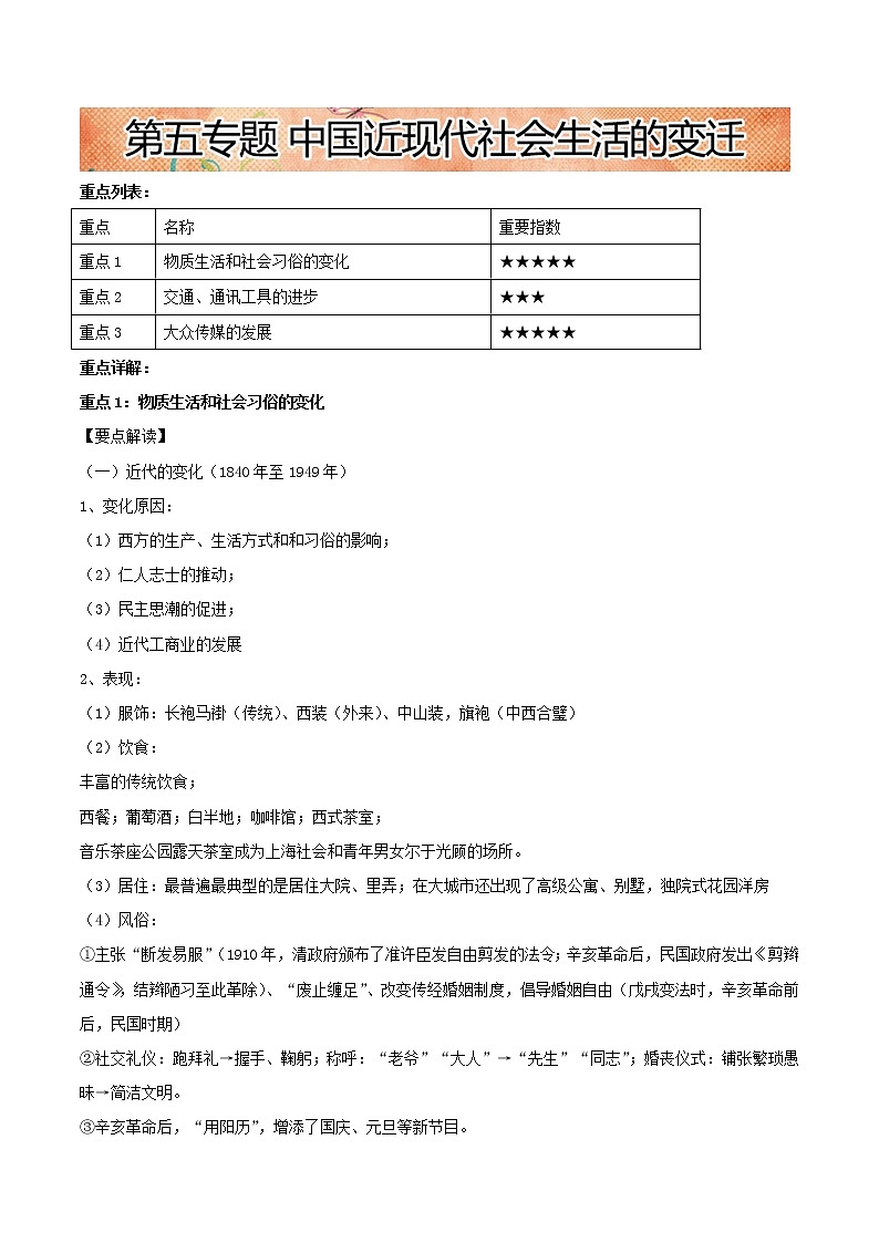 试卷 高一历史（人教版必修2）（3）：第五专题 中国近现代社会生活的变迁 Word版含解析01