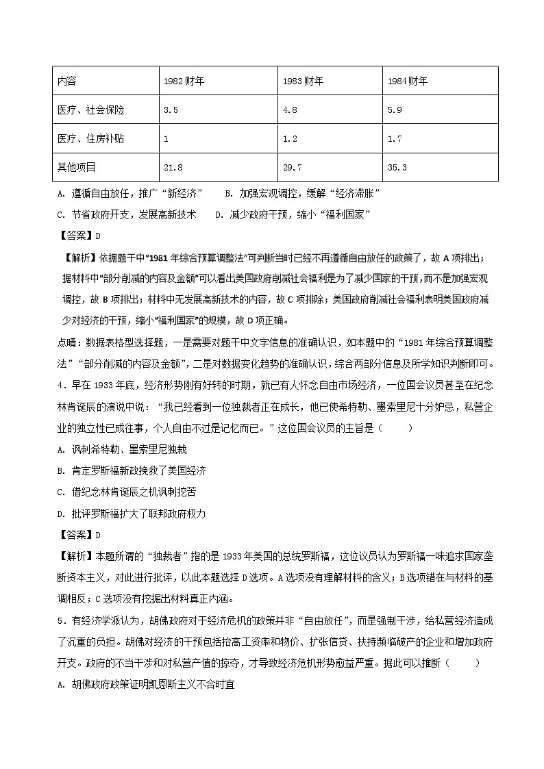 试卷 专题06 世界资本主义经济政策的调整（B卷）-高一历史同步单元双基双测“AB”卷（必修2） Word版含解析02