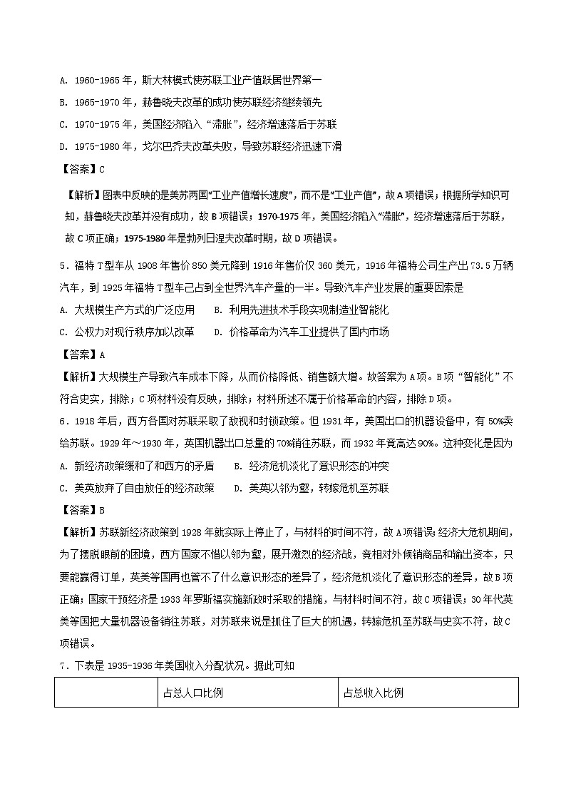 试卷 专题06 世界资本主义经济政策的调整（A卷）-高一历史同步单元双基双测“AB”卷（必修2） Word版含解析03
