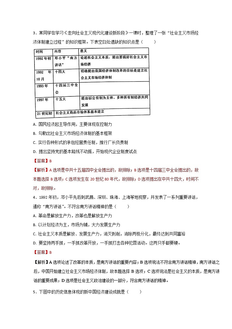 试卷 专题04 中国特色社会主义道路的建设（B卷）-高一历史同步单元双基双测“AB”卷（必修2）（Word版含解析）02