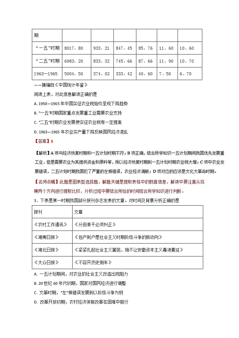 试卷 专题04 中国特色社会主义道路的建设（A卷）-高一历史同步单元双基双测“AB”卷（必修2）（Word版含解析）02